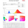 Фитосветильник 40W полный спектр Led-Story Florian PRO 220V 0.9м чип Bridgelux + ПОДАРОК - фото №3