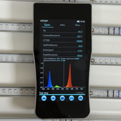 Квантум борд 400Вт IP54 SMD2835 комбінований спектр 1.25*0.7м Quantum Board LED STORY Premium