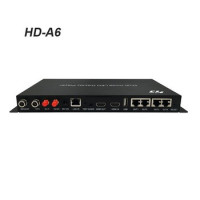 Контролер двурежимний HD-A6 для LED екранів USB+WiFi 1920×1200px