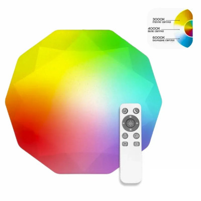 Led светильник потолочный 72W Ø350 мм RGB звездное небо с пультом, диммированием, 3000K-6000K