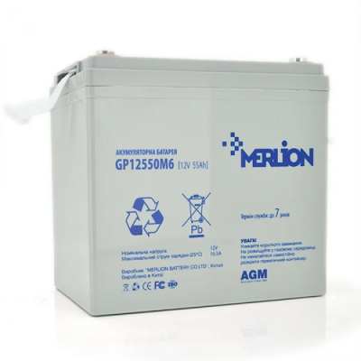 Резервне живлення для будинку 1500Вт комплект сонячна панель 170Вт з контролером ШИМ 30А 12/24V, гелева АКБ 55Аг та інвертором 12В 1500/3000Вт LED STORY