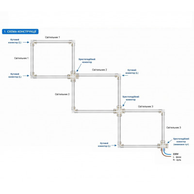 Потолочный модульный led светильник 220Вт 6000K холодный белый