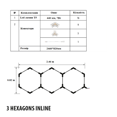 Світильник led Соти 2460×820 мм 112Вт 3hexs 6000К холодне світло