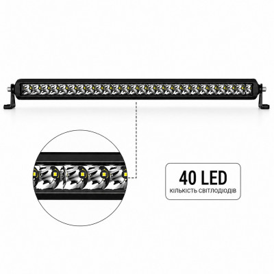 Светодиодная балка WL LBA1-40 200W Osr 6000К комбинированный свет