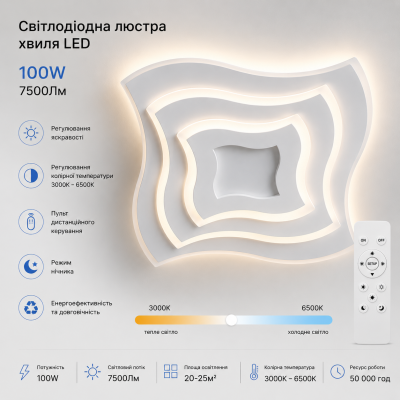 Светодиодная люстра волна led 100W 7500Лм 3000-6500К с пультом и диммированием